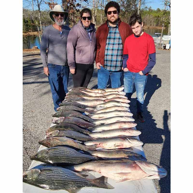 AHQ INSIDER Clarks Hill (GA/SC) 2023 Week 2 Fishing Report – Updated January 13