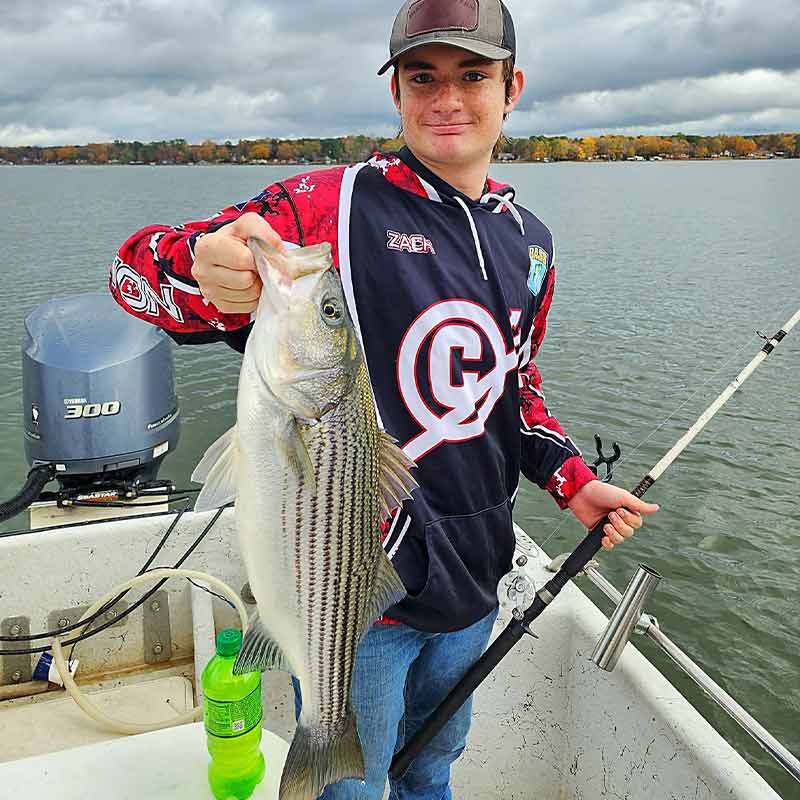AHQ INSIDER Lake Greenwood (SC) 2022 Week 48 Fishing Report – Updated December 2