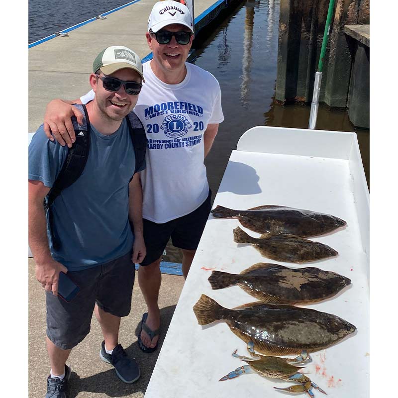 AHQ INSIDER North Myrtle Beach (North Grand Strand, SC) 2022 Week 21 Fishing Report – Updated May 25