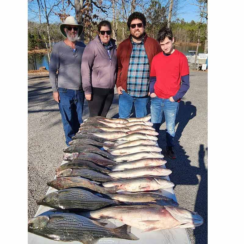 AHQ INSIDER Clarks Hill (GA/SC) 2023 Week 15 Fishing Report – Updated April 10
