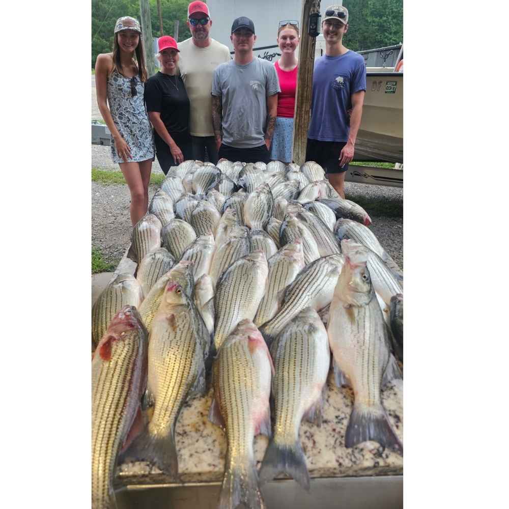A typical recent day on the water with Captain Rocky Fulmer 