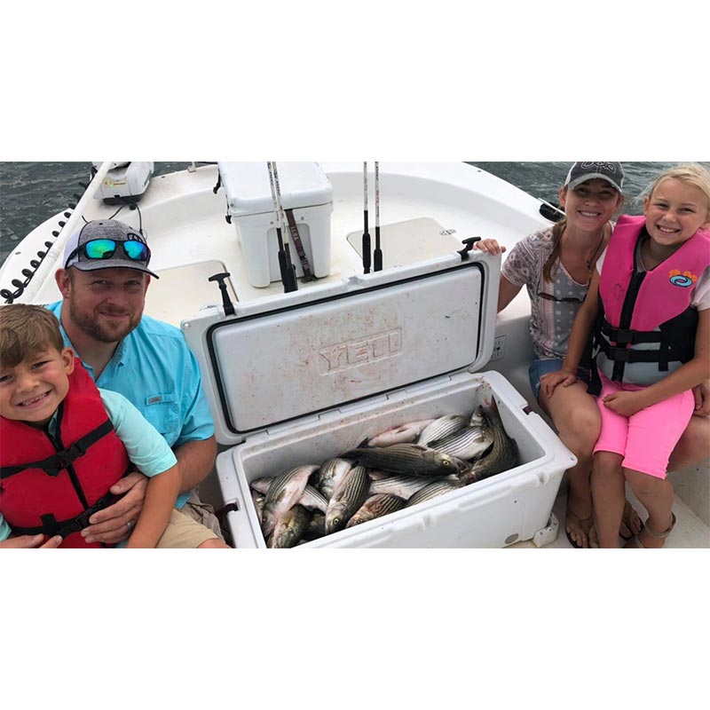 AHQ INSIDER Clarks Hill (GA/SC) Summer 2021 Fishing Report – Updated July 30