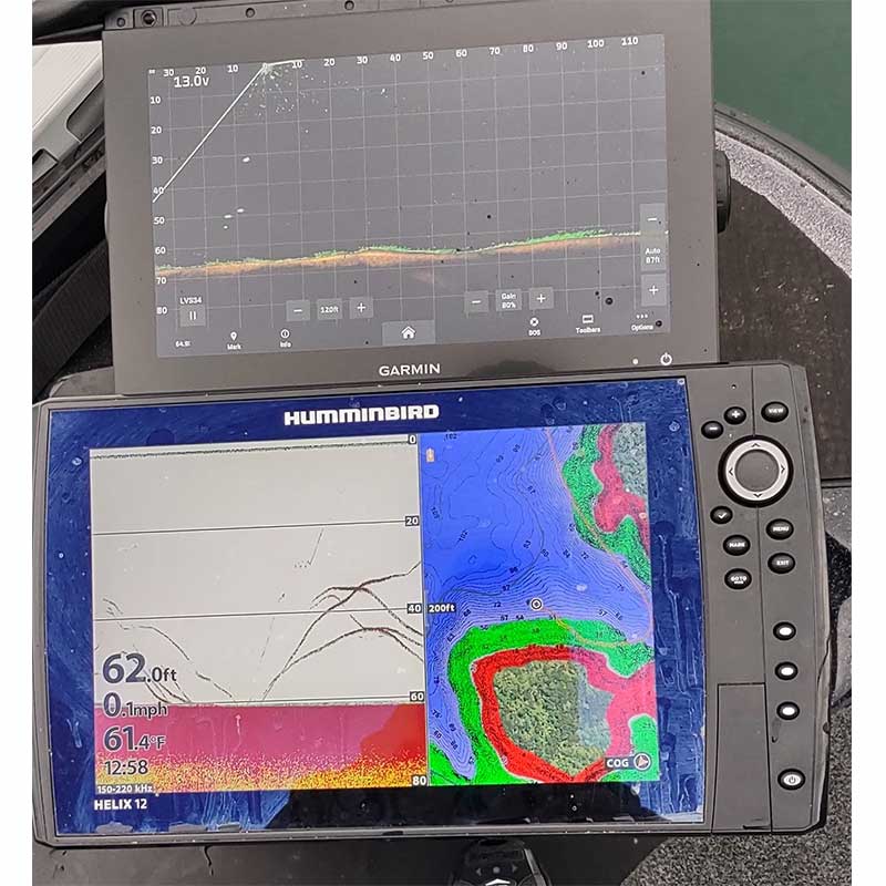 AHQ INSIDER Lake Keowee (SC) 2023 Week 5 Fishing Report - Updated February 2