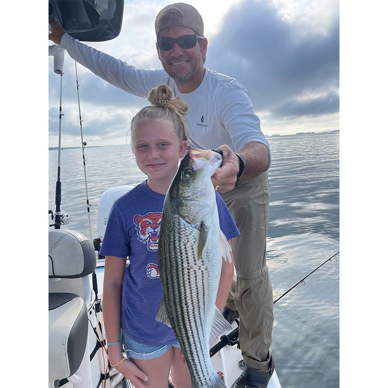 AHQ INSIDER Lake Murray (SC) 2023 Week 29 Fishing Report - Updated July 21
