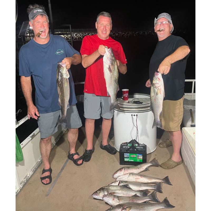 AHQ INSIDER Santee Cooper (SC) 2023 Week 22 Fishing Report – Updated June 1