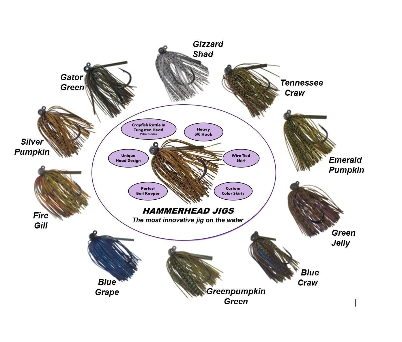 Queen Tackle Hammerhead Rattlin Football Jig - Angler's Headquarters